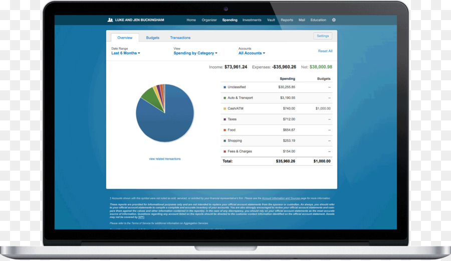 Plano Financeiro，Finanças PNG