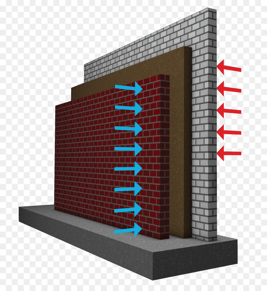 Isolamento De Parede，Camadas PNG