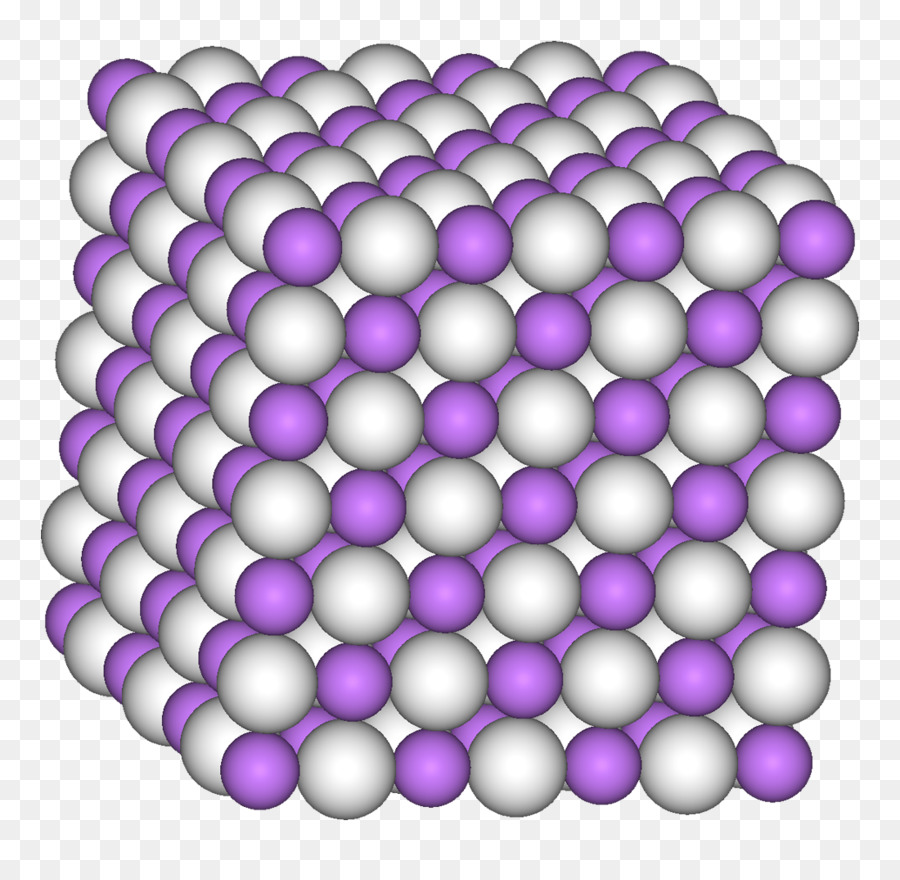 Malha Cristalina，Química PNG