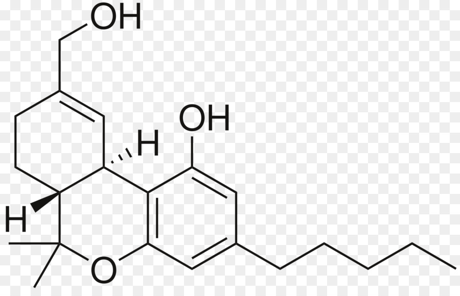 Tetrahidrocanabinol，Cannabis PNG