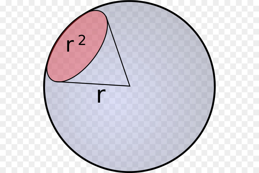 Diagrama Círculo，Geometria PNG