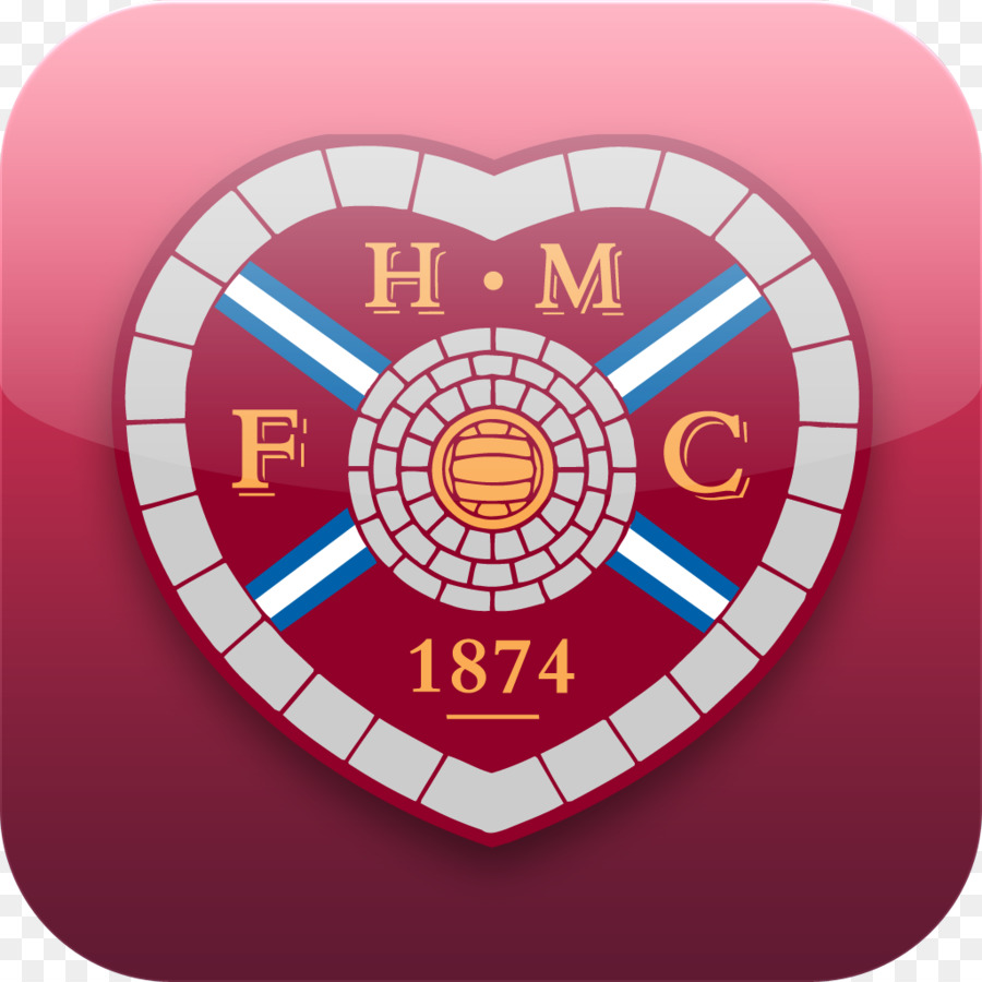 Heart Of Midlothian Fc，Tynecastle Parque PNG