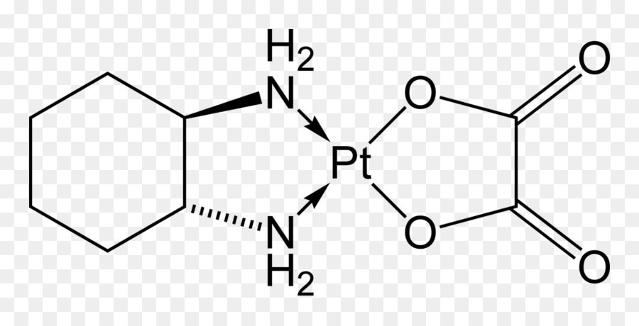 Estrutura Química，Molécula PNG