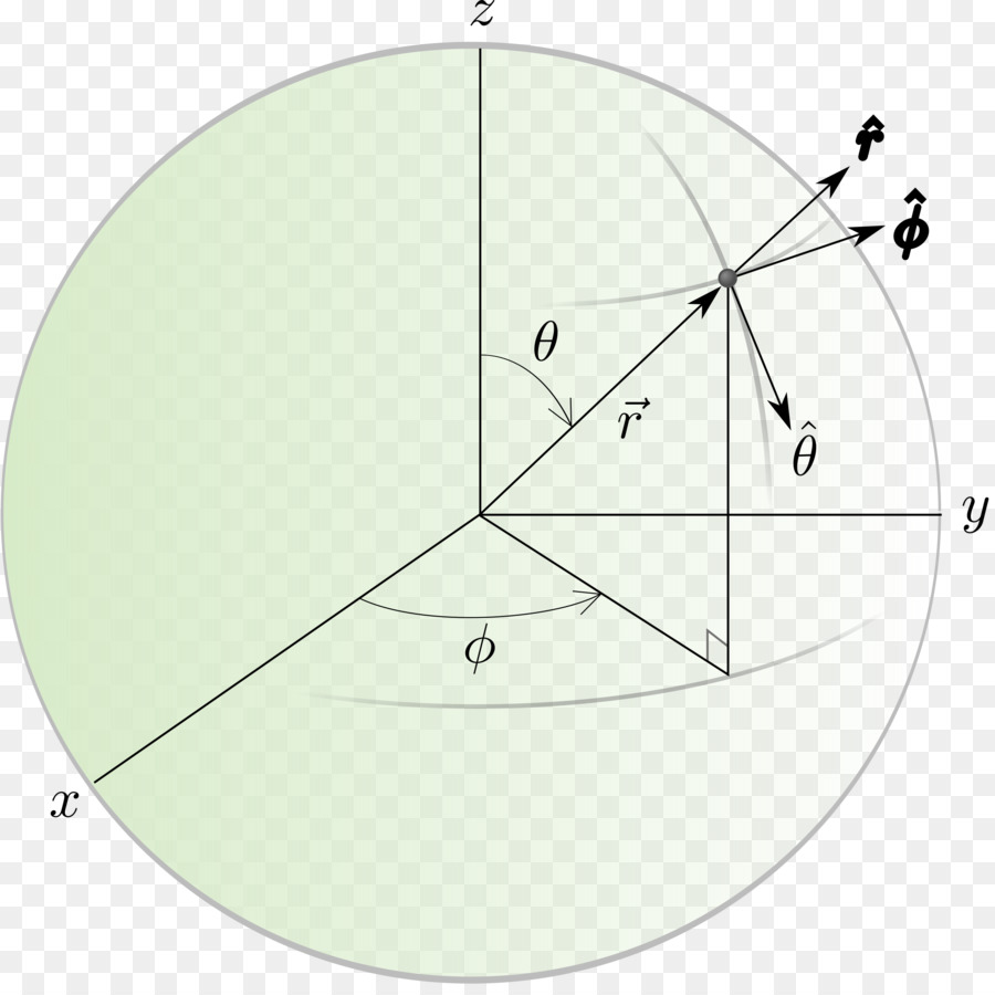 ícones Do Computador，Pdf PNG