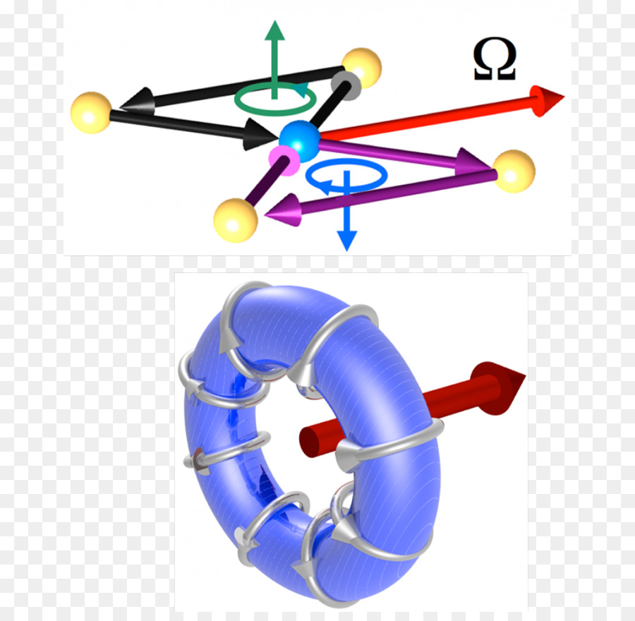 Diagrama De Física，Ciência PNG