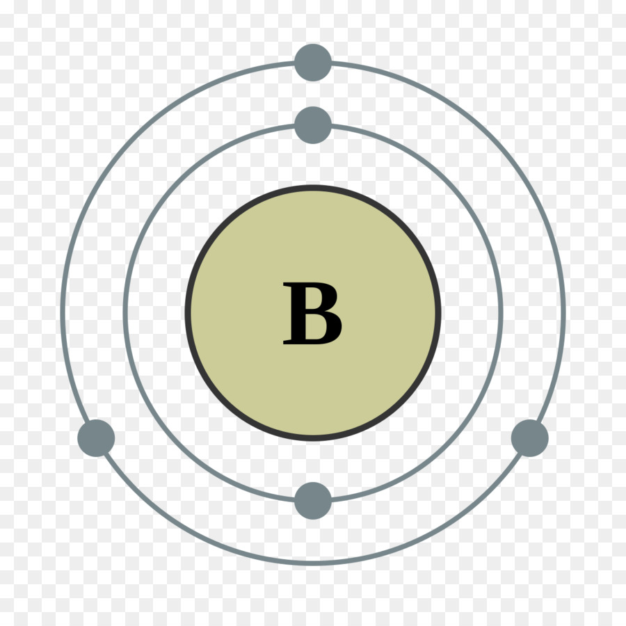 Electron Shell, Elétrons De Valência, O Modelo De Bohr png transparente  grátis