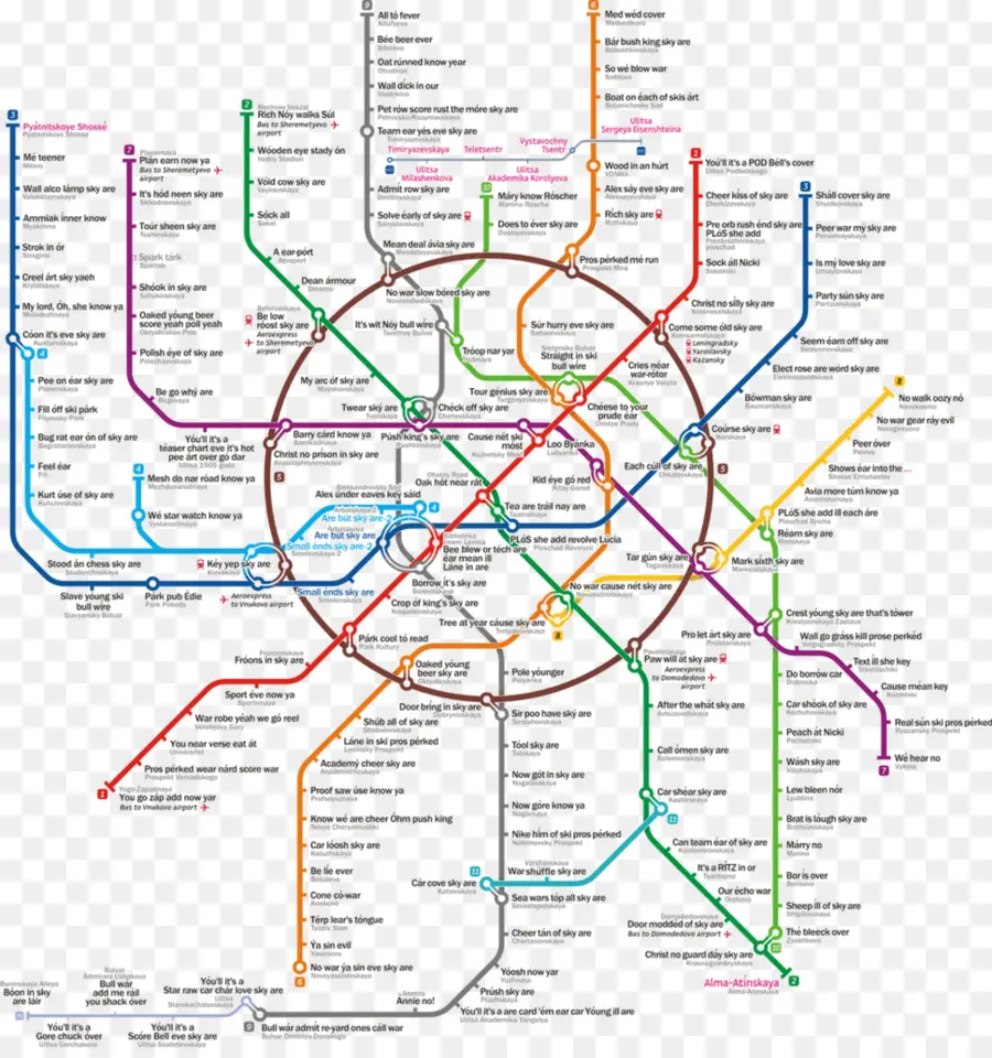 Mapa Do Metrô，Metrô PNG