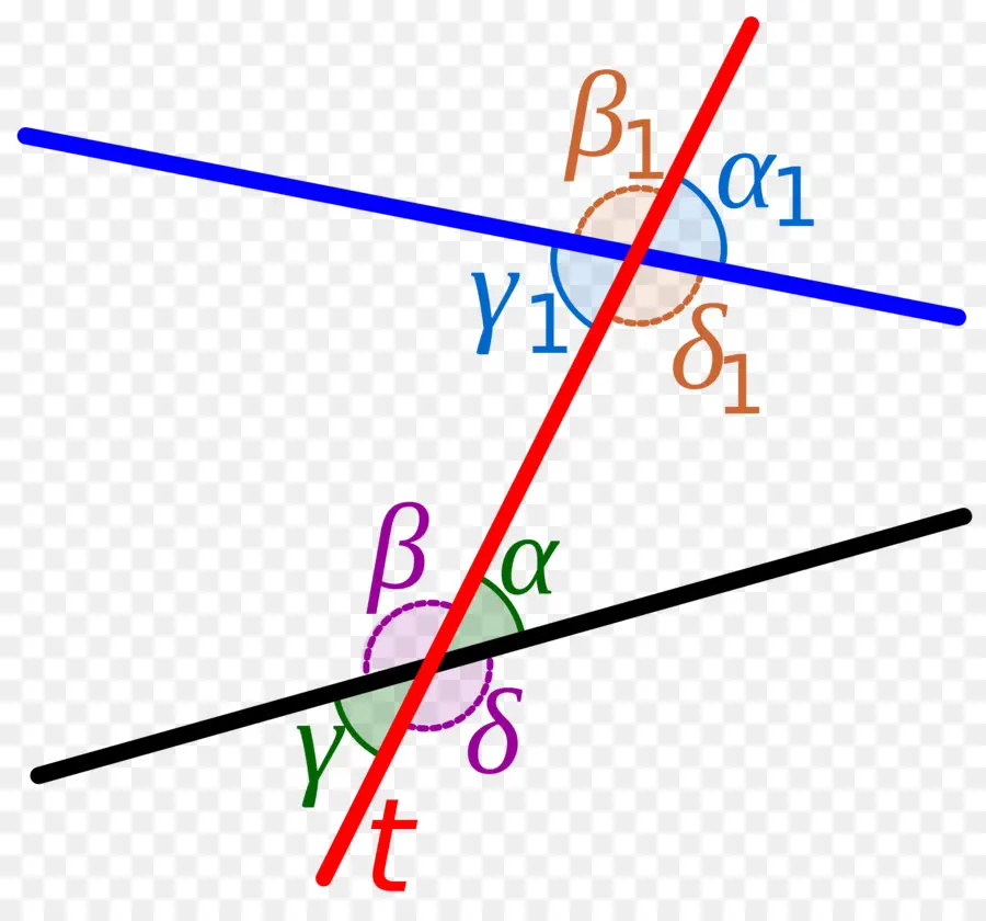 Linhas Que Se Cruzam，Ângulos PNG