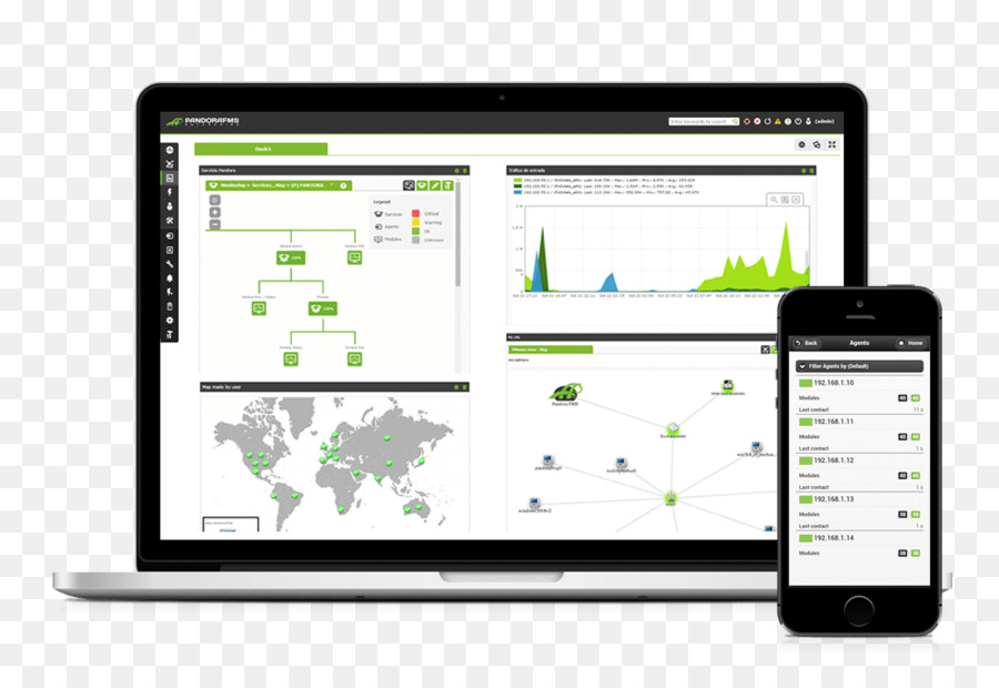 Monitoramento De Rede，Pandora Fms PNG