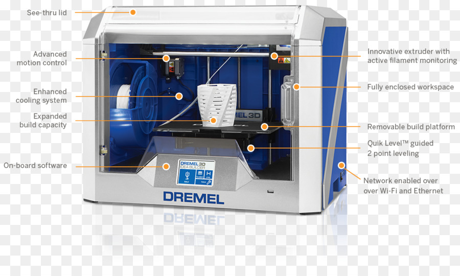 Impressão 3d，Dremel PNG