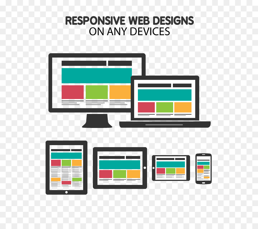 Responsive Web Design，Desenvolvimento Web PNG