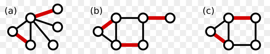 Correspondência，Gráfico PNG