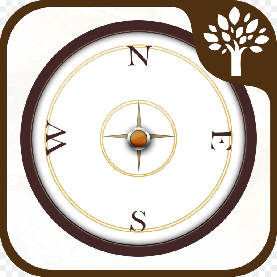 Vastu Shastra，Microsoft PNG