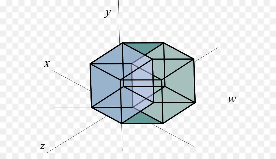 Forma Geométrica，3d PNG