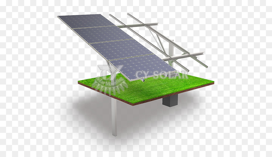 Painel Solar，Energia Renovável PNG