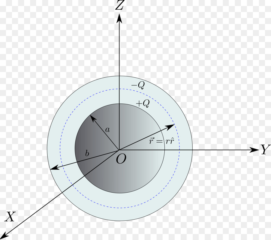 Diagrama Do Anel，Matemática PNG