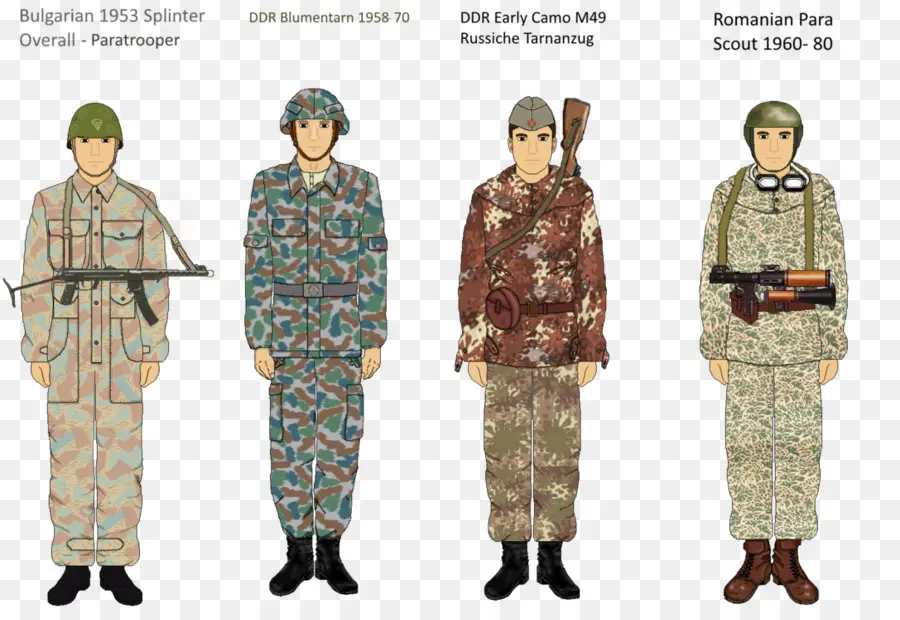 Uniformes Militares，Pára Quedista PNG