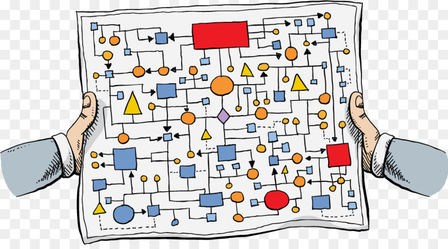 Fluxograma，Gráfico PNG