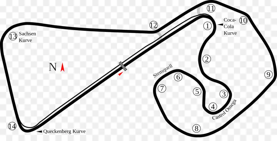 Sachsenring，Motogp PNG