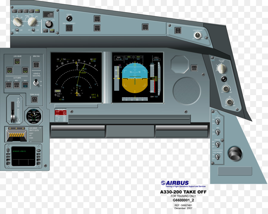 Airbus A330，Airbus PNG