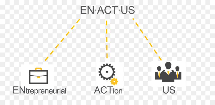 Diagrama，Empreendedor PNG