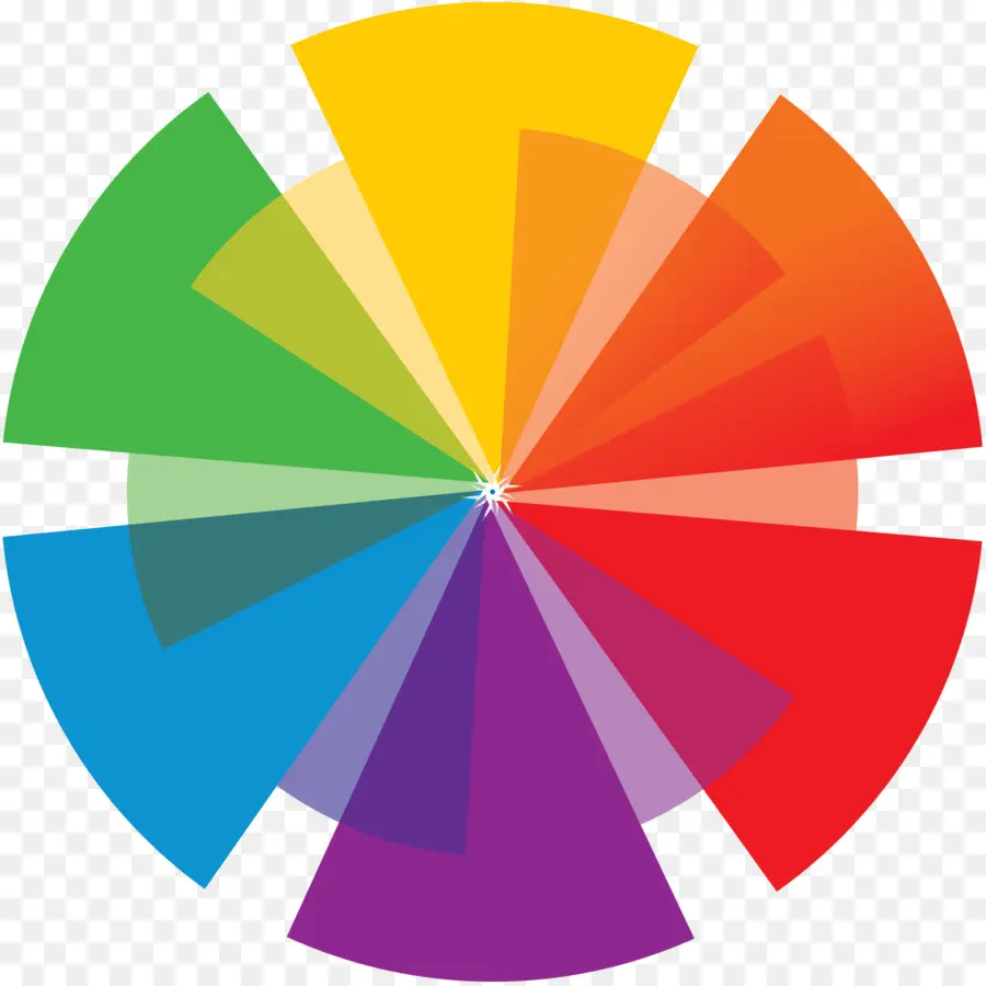 Roda De Cores，Espectro PNG