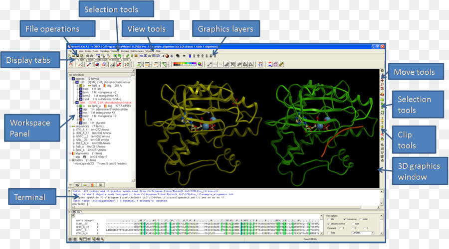 Programa De Computador，Interface Gráfica Do Usuário PNG