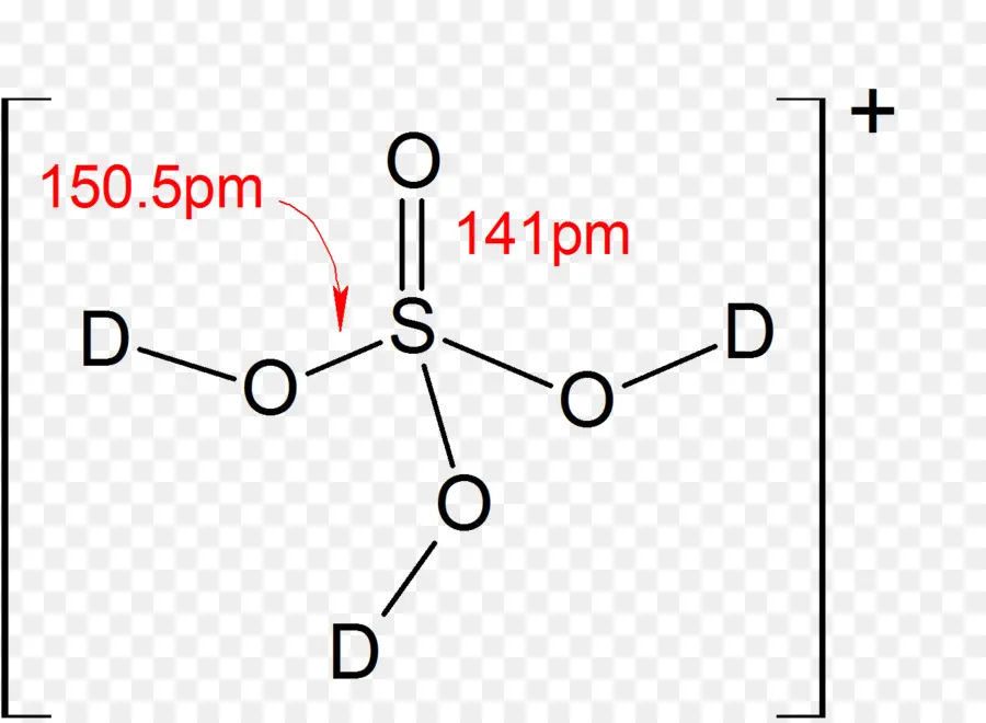 Estrutura Química，Molécula PNG