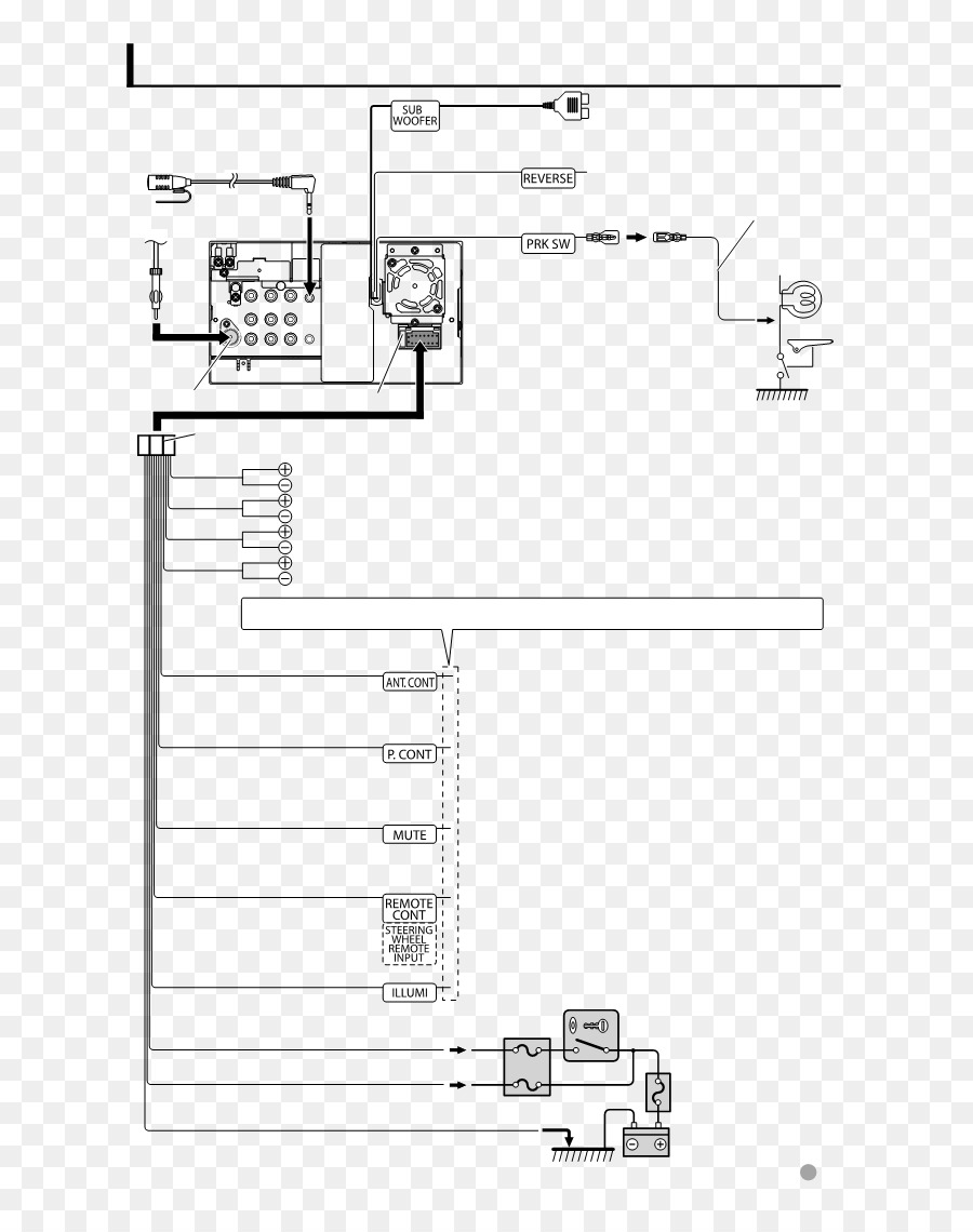 Diagrama De Fiação，Fios Elétricos Cabo PNG