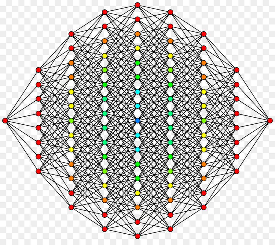 Diagrama De Rede Neural，Nós PNG