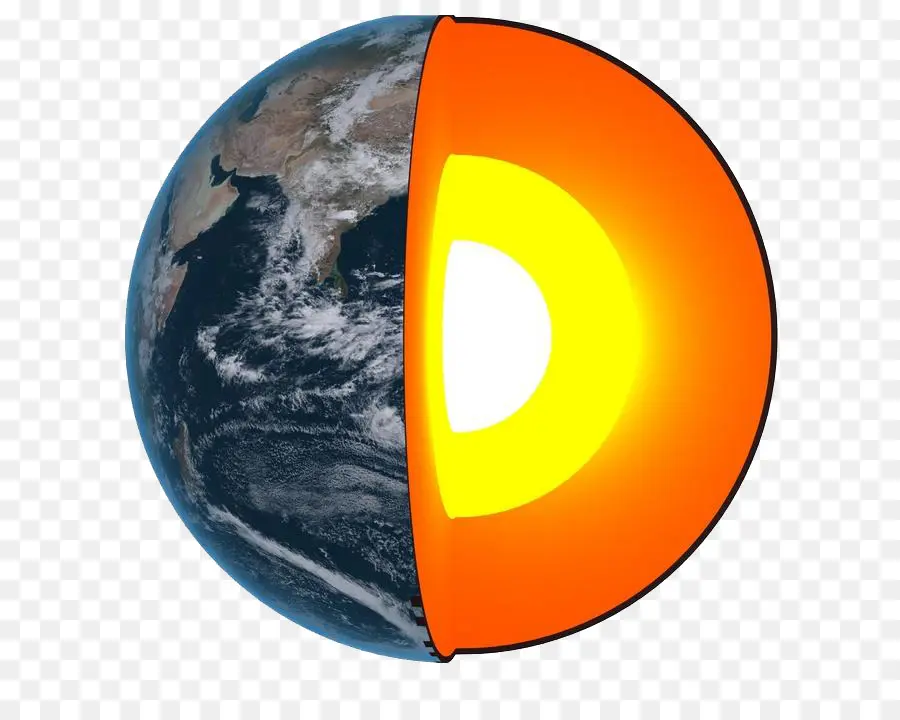 Seção Transversal Da Terra，Planeta PNG