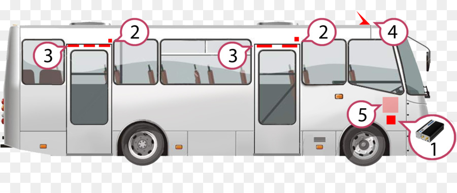 Diagrama De ônibus，Veículo PNG