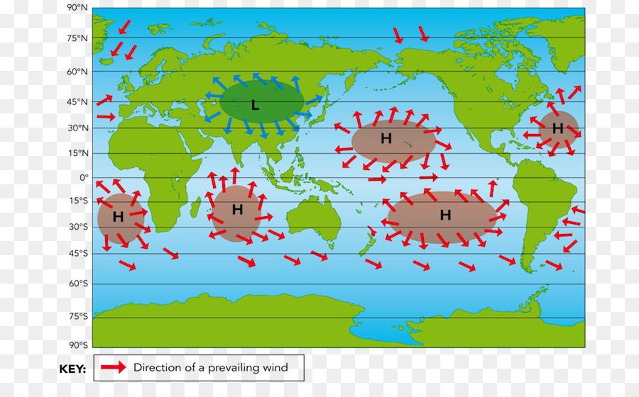 Mapa Mundial，Ventos Predominantes PNG