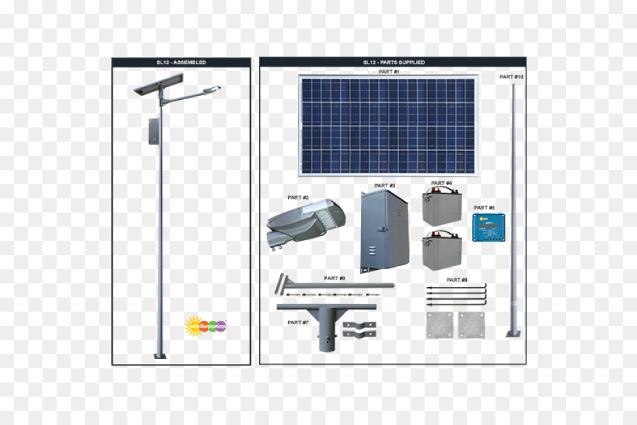 Painel Solar，Renovável PNG