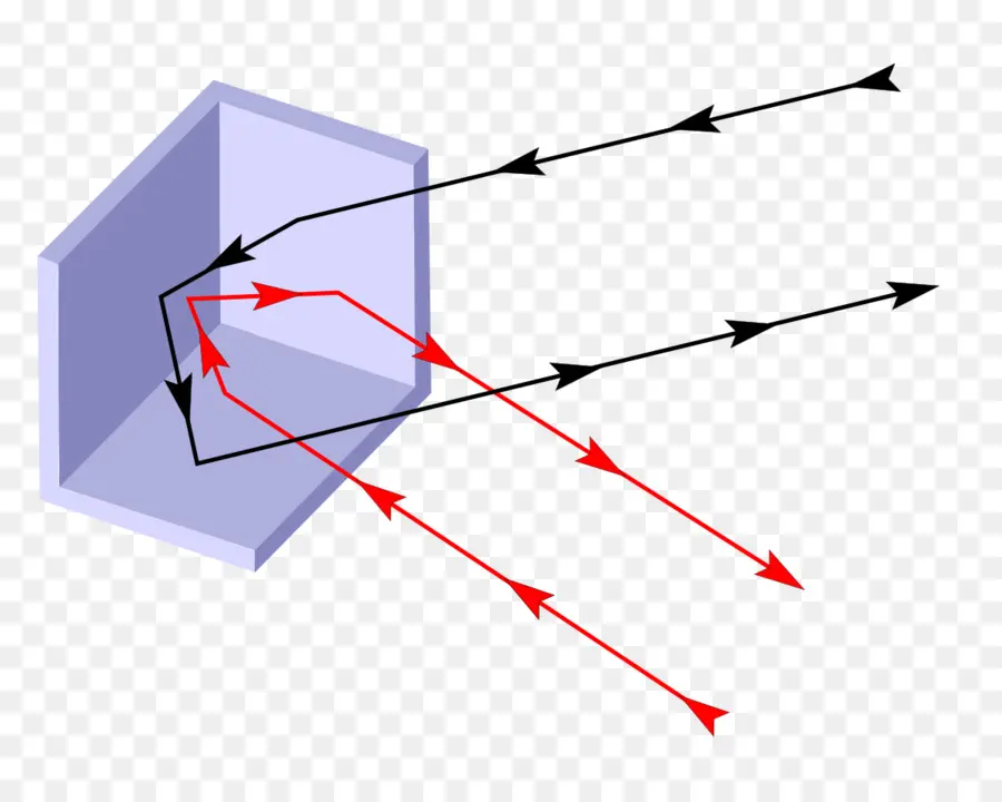 Diagrama Óptico，Luz PNG