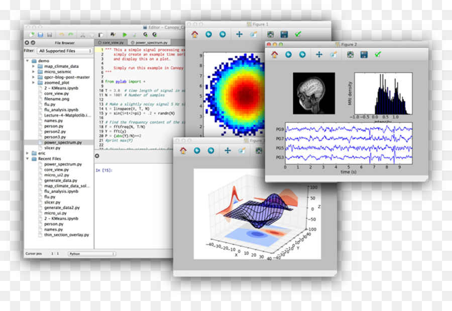 Programa De Computador，Enthought PNG