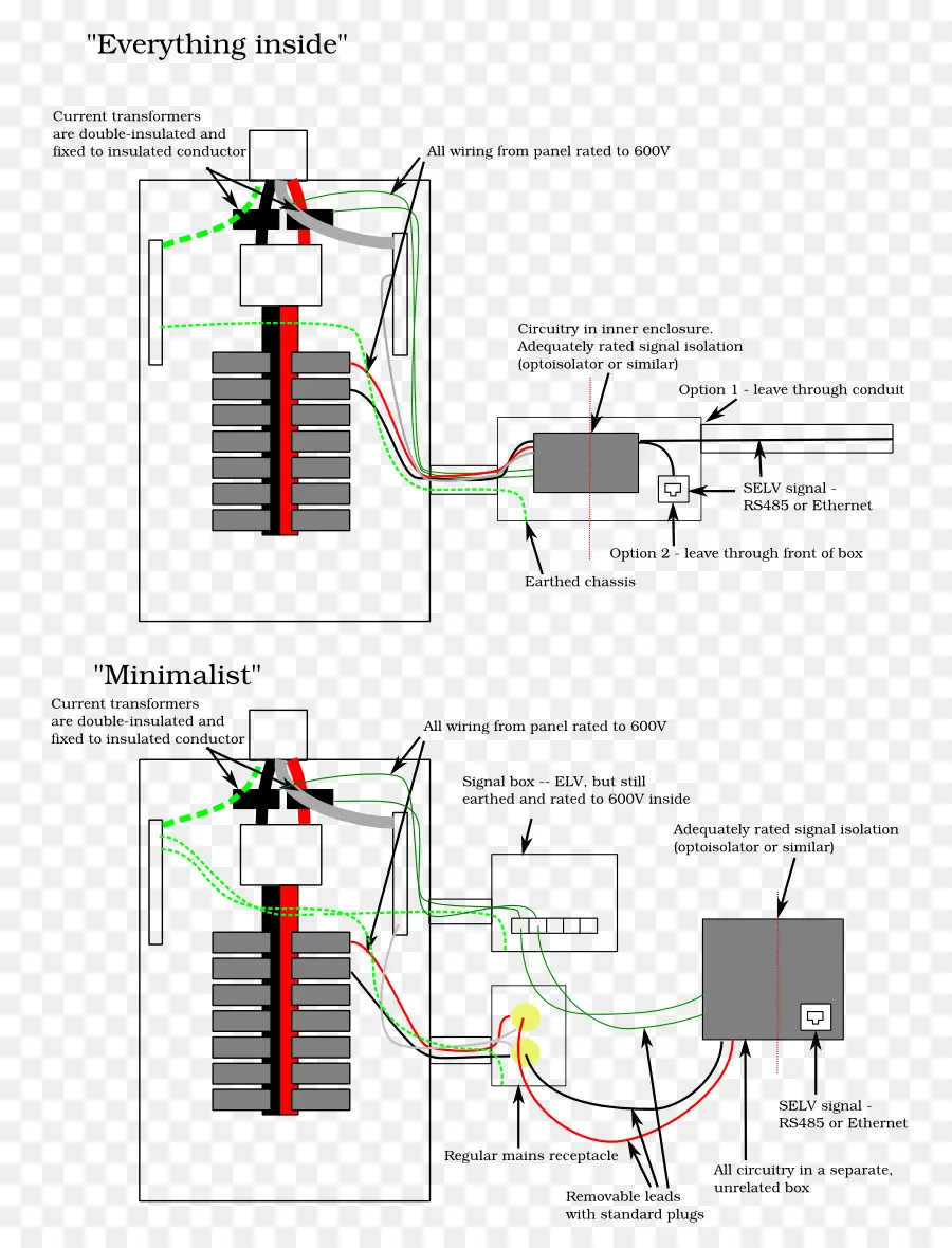 Diagrama De Fiação Elétrica，Transformador PNG