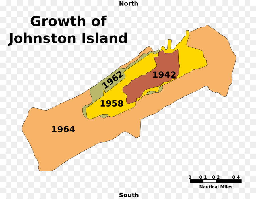 Johnston Island Air Force Base，Havaí PNG