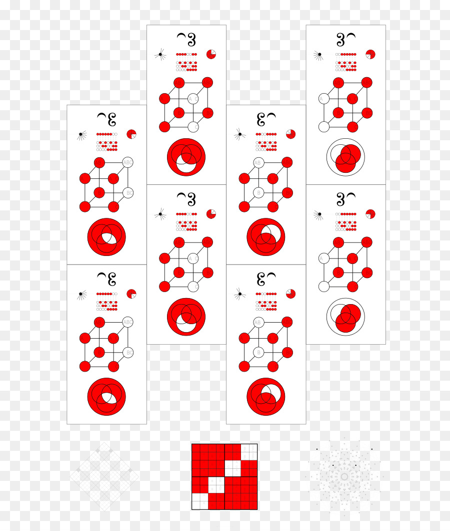 Função Booleana，Tipo De Dados Boolean PNG