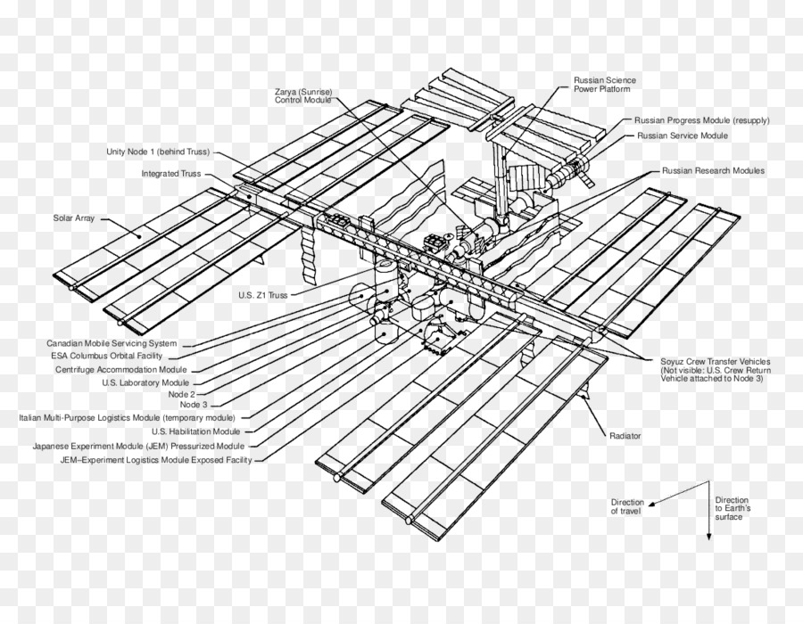 Diagrama Da Estação Espacial，Internacional PNG