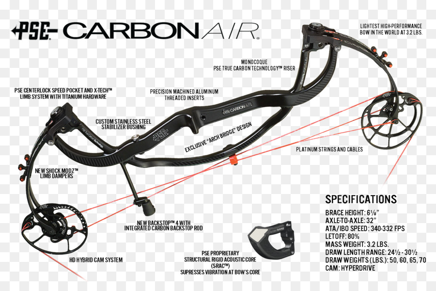 Pse Tiro Com Arco，Arcos Compostos PNG
