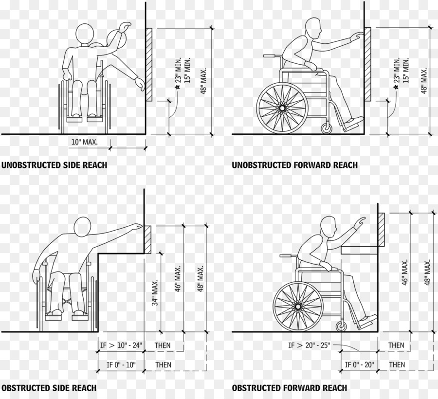 Desenho Técnico，Diagrama De PNG