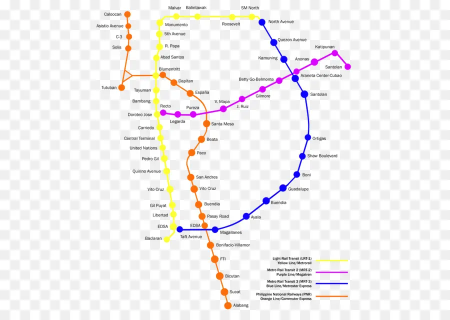 Mapa Do Metrô，Trânsito PNG