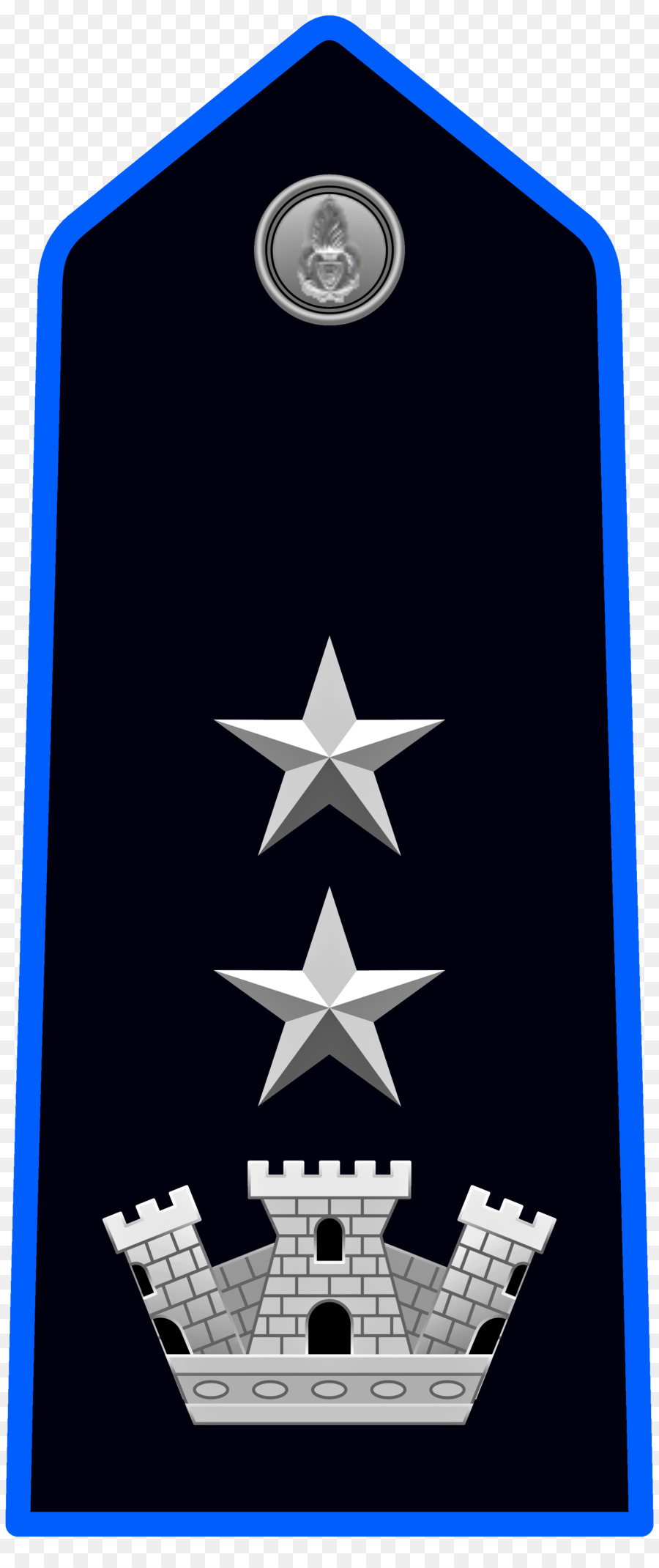 Carabinieri，Coronel PNG
