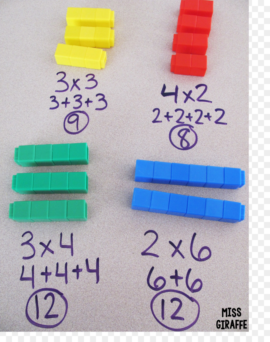 Blocos Matemáticos，Multiplicação PNG