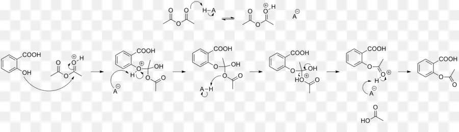 Reação Química，Molécula PNG