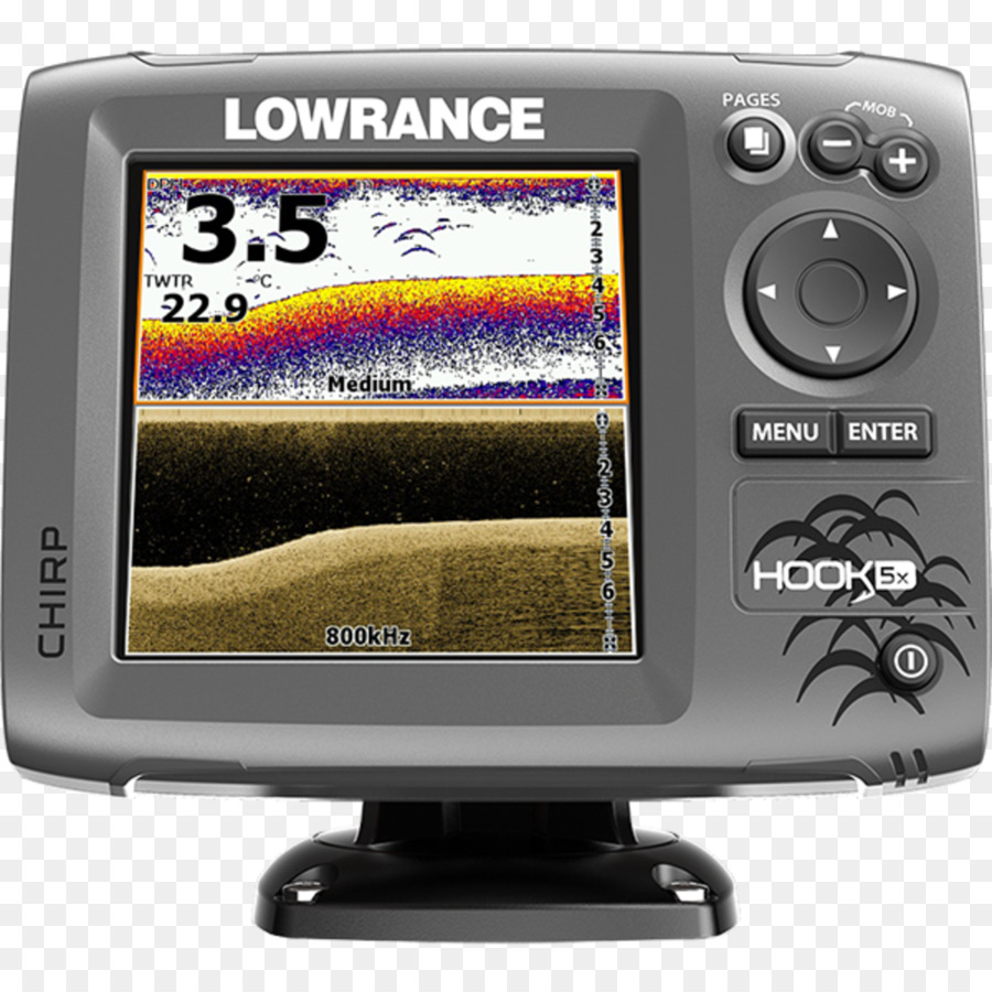 Peixes Finders，Lowrance Eletrônica PNG