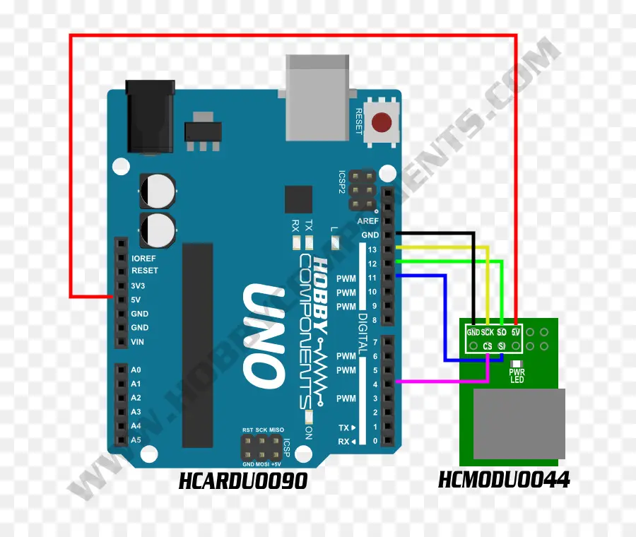 Placa Arduino，Microcontrolador PNG