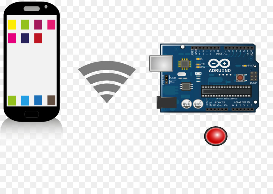 Arduino，Android PNG