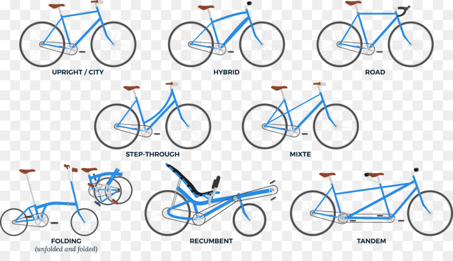 Rodas De Bicicleta，Quadros De Bicicleta PNG